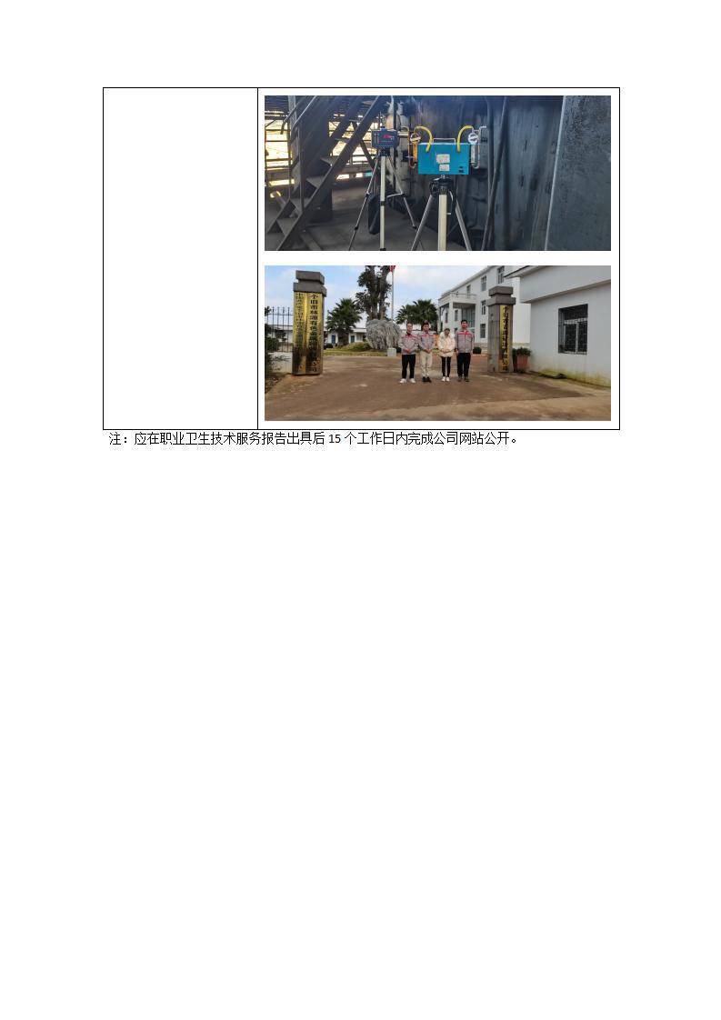 職業(yè)衛(wèi)生網(wǎng)上公開業(yè)績表模版-林源-2022.04.26_02.jpg